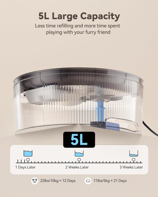 61Go9Lq1NpL._AC_SL1500_c94363b4-5244-4b38-8400-d30d0ca4b7e8 Dog Water Fountain Dispenser for Large Dogs: Automatic Water Bowl Dispenser for Cat & Dogs Inside 168oz/5L Big Fountain Water Bowl