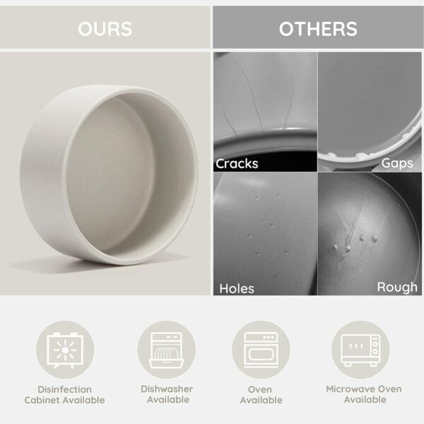 61j3vZ1vF7L._AC_SL1500 SPUNKYJUNKY Ceramic Dog and Cat Bowl with Wood Stand Non-Slip Matte Glaze Weighted Food Water Set for Cats &Small Dogs 13.5OZ