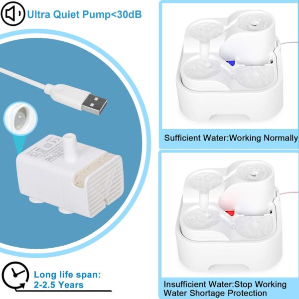 Cat Water Fountain,Pet Drinking Fountain for Multiple Pet,Ultra Silent Cat Water Bowl 2.8L/94oz,for Small Medium Cat Kitty,with LED Light,7Pcs Activated Carbon Filter