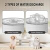 Cat Water Fountain, Pet Water Fountain for Cats Inside LED Water Storage & 2 Flow Modes, 67oz/2L Automatic Cat Water Dispenser for Dogs Small Drinking Indoors Filters Smart Pump Visual Window