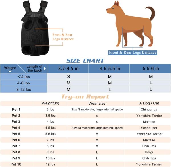 71NZEUkSp5L._AC_SL1500 Pet Dog Carrier Backpack Adjustable Dog Front Carrier, Legs Out Easy-Fit Dog Travel Backpack Carrier for Hiking Camping for Small Medium Dogs Cats and Rabbits (Medium (Pack of 1), A-Black)