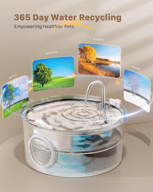 Dog Water Fountain for Large Dogs: 1.8Gal/7L Stainless Steel Pet Drink Dispenser – Automatic Filtered Puppy Metal Bowl – Quiet Animal Watering Machine Indoor – Auto Big Cat&Kitty Waterer Fountains