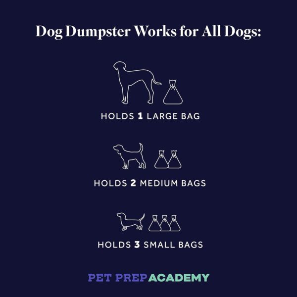[2-Pack] Pet Prep Academy – Dog Doo Dumpster – Dog Poop Holder for Leash – Used Poop Bag Holder for Hiking, Camping, and Walks – Locks in Foul Odors – Handy Carabiner Clip