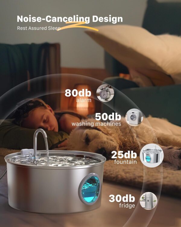 Dog Water Fountain for Large Dogs: 1.8Gal/7L Stainless Steel Pet Drink Dispenser – Automatic Filtered Puppy Metal Bowl – Quiet Animal Watering Machine Indoor – Auto Big Cat&Kitty Waterer Fountains