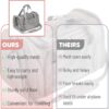 81pVAhffxSL._AC_SL1500 Pet Carrier, Soft Cat Carrier,Pet Travel Carrier, Dog Soft-Sided Carriers