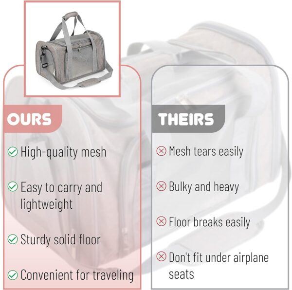 81pVAhffxSL._AC_SL1500 Pet Carrier, Soft Cat Carrier,Pet Travel Carrier, Dog Soft-Sided Carriers