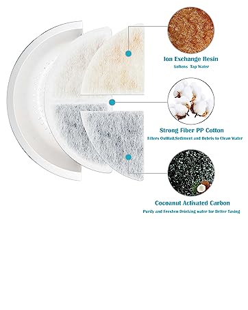 battery opreated automatic wireless cat