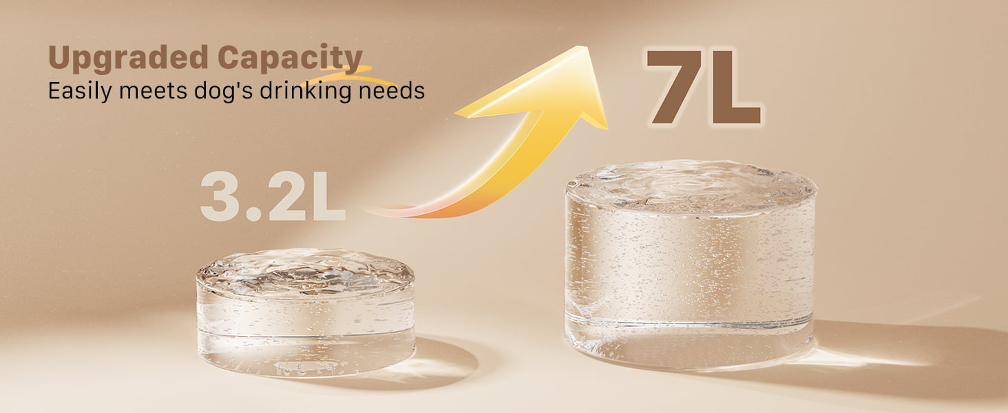 automatic dog water dispenser, water fountain dog bowl, dog water fountain for large dogs